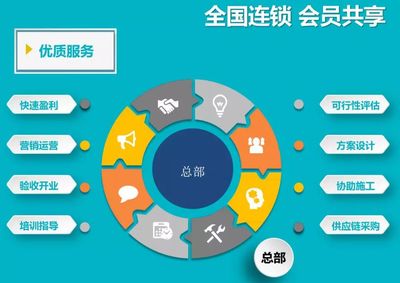 北京唐僧文旅《清孔雀》《相舍》民宿火爆現(xiàn)象解析
