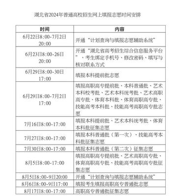 高考志愿填報(bào)指南 6月26日150所高校面對(duì)面咨詢啟動(dòng)