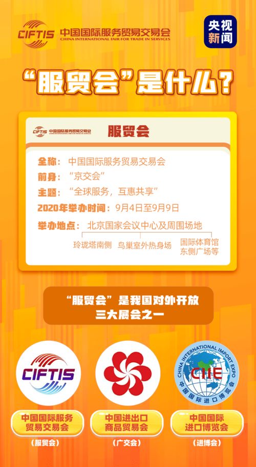 一圖讀懂服貿(mào)會(huì) 相聚北京，共享服務(wù)貿(mào)易與招生輔助服務(wù)新機(jī)遇